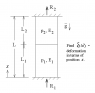 rod-axial-loading-01.png