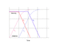 PF20091109_stopping.gif