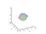 Sphere - Ellipsoid.jpg