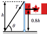 equilibrium-flagpole.png