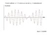 Forced_oscillator_plot.jpg