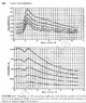 Cd-Cl plots.jpg