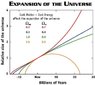 size_universe.jpg