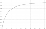 capacitor charging.PNG