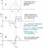 single-cycle-from-opDiffr.jpg