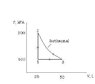 heat cycle.jpg