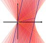 Hyperbola.png