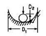 CompressiveStressCyl.JPG