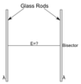 222-5-1_Glass_Rods.png