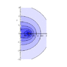ring_pot_contours.gif
