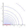 disk_pot_contours.gif