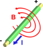 220px-Electromagnetism.svg.png