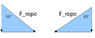 rope-tension.gif
