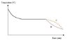 cooling curve1.JPG