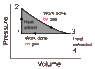 why_not_thermodynamics.gif