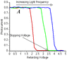 photef1.gif