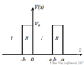 fig 2.gif