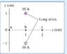 magnetic field question.PNG