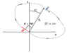 dipole.PNG