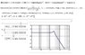 RLC Mathematica.jpg