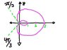 Calc Graph.jpg