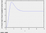 LTB_dust_E3_underdensity.png