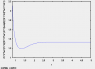 LTB_dust_E3_overdensity.png