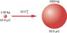 CNX_APPhysics_19_M1_PntChgB.jpg