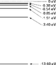 prob04a_Hatom.gif
