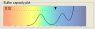 carbonate_buffer_capacity.png