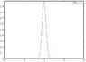 gaussian.JPG