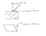 shear.jpg