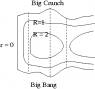 LTB_Rcontours.png
