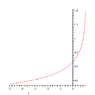 funny_function.gif