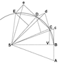 Newton_area_law_derivation_256x256.gif