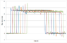 Flow rate v time.png