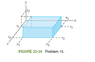 Gauss law Prob.PNG