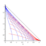 Mink_vac_Penrose_contours.gif
