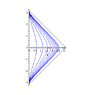 Mink_vac_Penrose_statobsvrs.gif