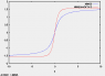 Two_compactification_fcns.png