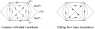 Schwarz_vac_Penrose_ContoursKilling.png