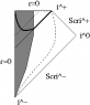 OS_dust_Penrose.png