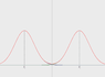 gaussian1.png