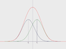 gaussian3.png