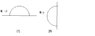 Flux Problem.JPG