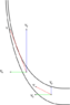accelerating fluid in curving pipe.png