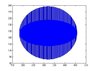 plotted data.jpg