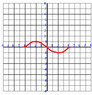 EmptyGraph.gif