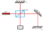 Modified michelson interferometer.png