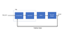 PID Block Diagram.png